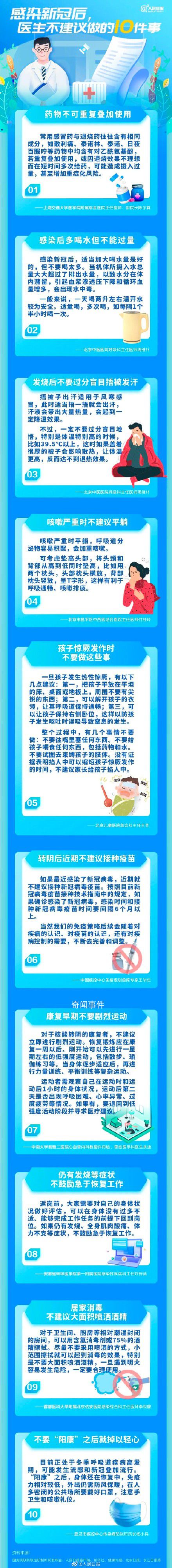 阳了后不建议做的10件事 药物不可重复叠加使用