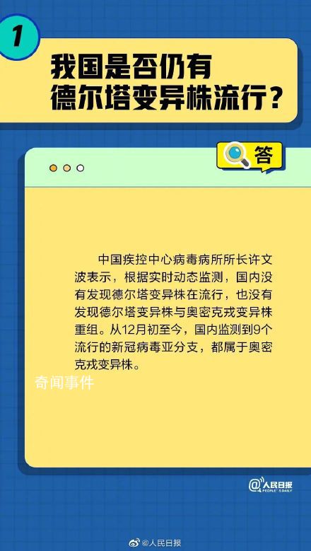 关于白肺和变异株的5个热点问答 抗新冠病毒药物该怎么用