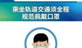 上海地铁:3名乘客不戴口罩 已报警