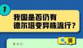 关于白肺和变异株的5个热点问答 抗新冠病毒药物该怎么用