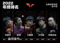 孙颖莎成首位00后年终世界第一 收获了自己职业生涯的第一个年终世界第一