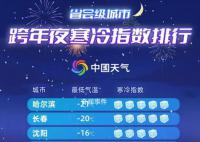 跨年冷空气来了 最冷大城市排行榜出炉