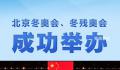 回看2022这些难忘瞬间 你还记得吗