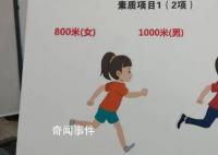 体育纳入初高中学业水平考试范围 2023年1月1日实施