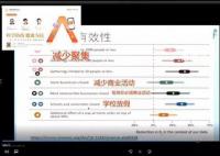 张文宏建议家中常备血氧仪 易感人群新春是个坎儿