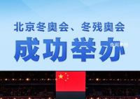回看2022这些难忘瞬间 你还记得吗