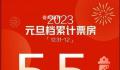 阿凡达2票房达到回本线 走势依旧强劲
