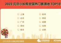 元旦“疗愈游”火了 长线游逐步复苏