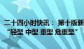 新冠重新分为轻型中型重型危重型 第十版新冠诊疗方案调整临床分型