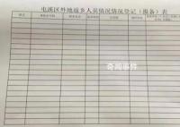 多地小区要求返乡报备阳过没 可拒绝强制填写或违法