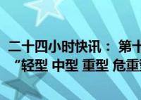 新冠重新分为轻型中型重型危重型 第十版新冠诊疗方案调整临床分型
