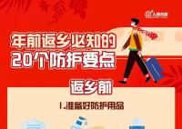 年前返乡必知的20个防护要点 要提前准备好哪些防护用品?