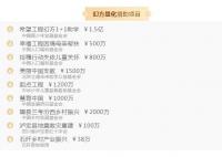 一私募员工捐款1.38亿 一则消息在基金圈炸开了锅