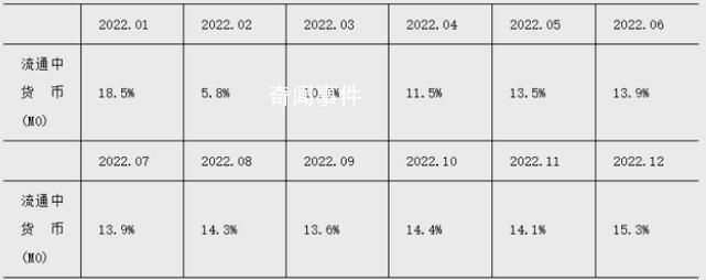 去年人民币存款增加26.26万亿元 外币贷款减少1779亿美元