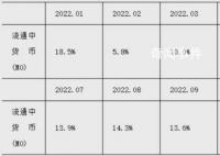 去年人民币存款增加26.26万亿元 外币贷款减少1779亿美元