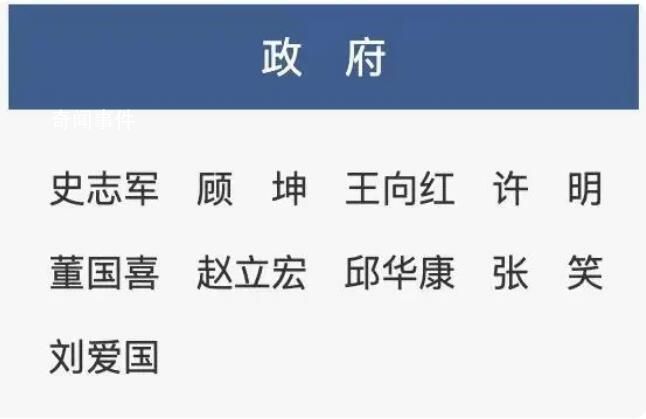 媒体:淮安副市长韦峰简历从官网撤下