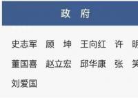 媒体:淮安副市长韦峰简历从官网撤下