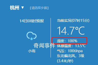 杭州湿度达到100% 网友：需要拔个火罐