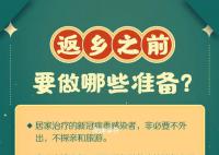 春节回家带上这9个健康锦囊 回家途中怎么做好防护