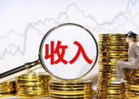 2022年居民人均可支配收入36883元 比上年名义增长5.0%