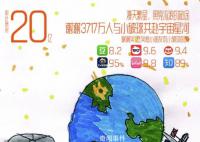 刘德华吴京电影里重回20岁 两人都十分惊讶