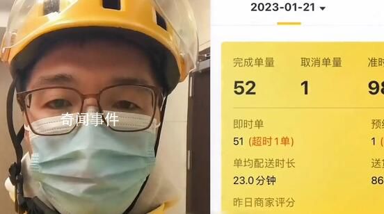 外卖小哥过年3天赚2695元 网友对其表示感谢和致敬