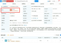 张颂文仅关联一家影视公司 投资人为张颂文出资额50万元