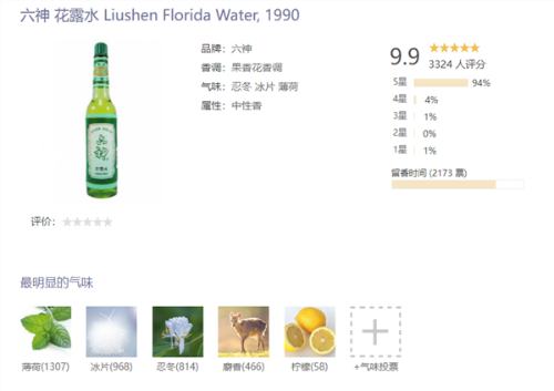 法国调香师夸花露水还要卖450元 网友：风油精请求出战