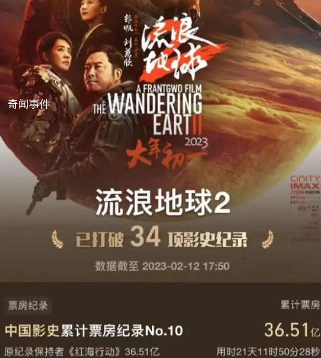 《流浪地球2》进入中国影史票房前十 超过《红海行动》