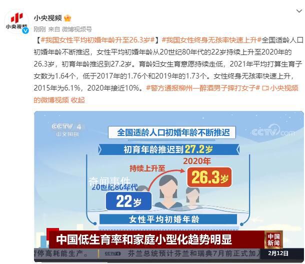 我国女性终身无孩率快速上升 育龄妇女生育意愿持续走低