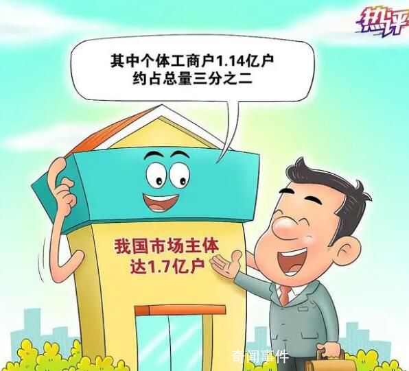 中国经济的韧性 市场主体的活力