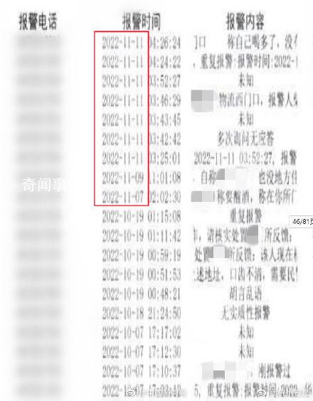 男子4年报假警650次被判刑 多次被行政处罚后仍不改正