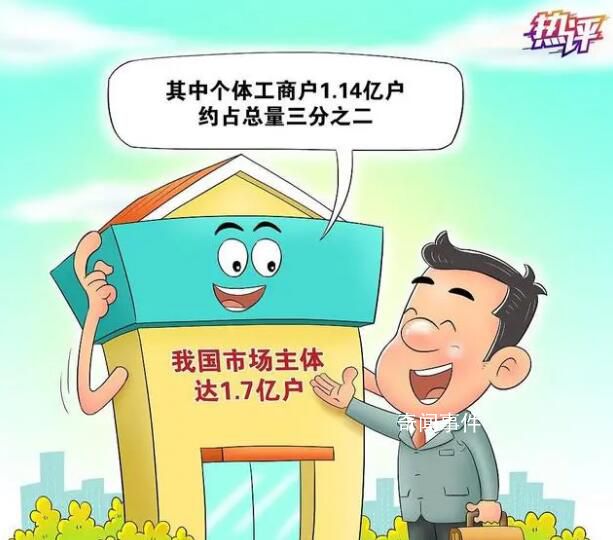市场主体的活力 就是中国经济的韧性