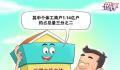市场主体的活力 就是中国经济的韧性