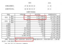 浙江彩民中2.4亿元巨奖 又爆亿元巨奖啦