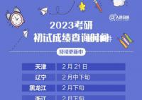 考研成绩各地查询时间汇总 考研成绩将陆续公布
