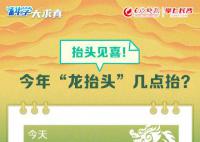 今晚能看到真正的龙抬头 角宿东升万物生长祝大家好运当头