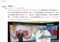 姐弟恋比例持续攀升 女方大男方1-4岁的有12612人