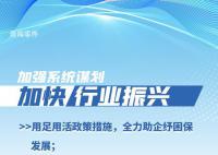 文旅“回春”启新局 春回大地万物苏快干实干争朝夕