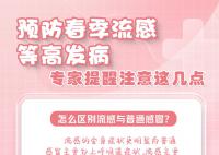 预防春季流感 注意这几点