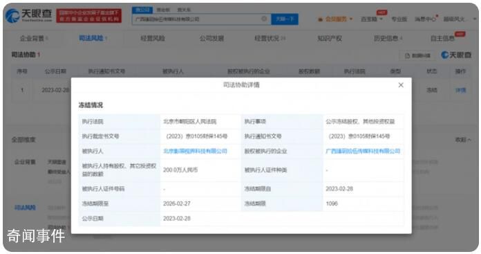 王濛前经纪公司被冻结219万股权 执行法院为北京市朝阳区人民法院