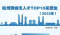 杭州吸走北京上海人才?媒体分析