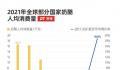 蒙牛伊利之间杀出个33亿黑马 妙可蓝多估值超伊利股份