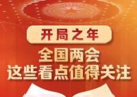 全国两会这些看点值得关注