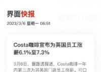 Costa咖啡宣布为英员工涨薪 涨薪6.1%至7.3%