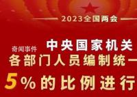 国家机关编制精减5% 专家:比较温和