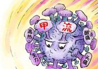 甲流为何也会引起“白肺”?专家详解