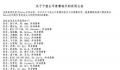 46位DOTA2选手被官方禁赛 涉嫌假赛等干扰公平竞赛的行为