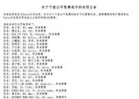 46位DOTA2选手被官方禁赛 涉嫌假赛等干扰公平竞赛的行为