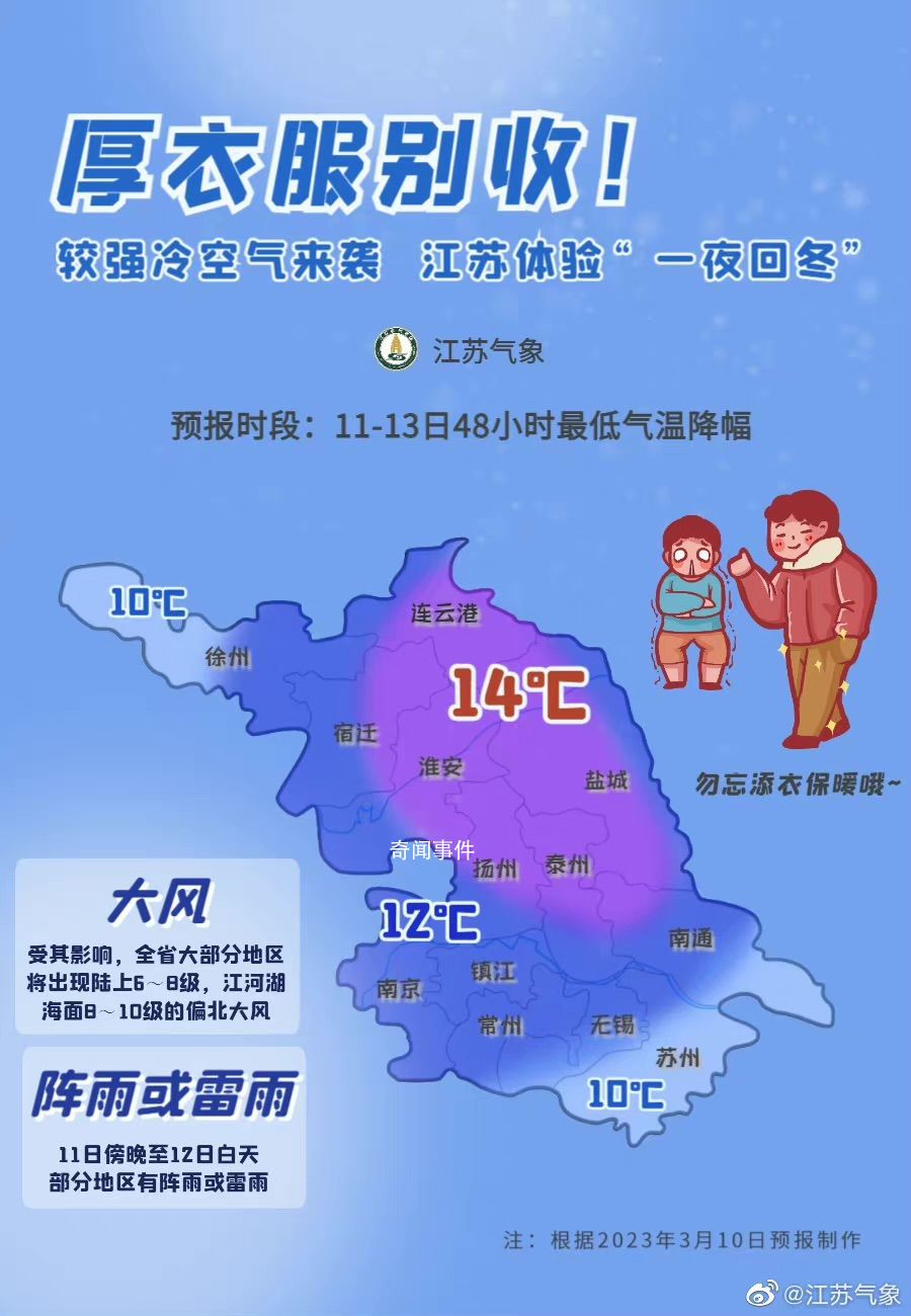 江苏即将体验“一夜回冬” 大家注意添衣保暖